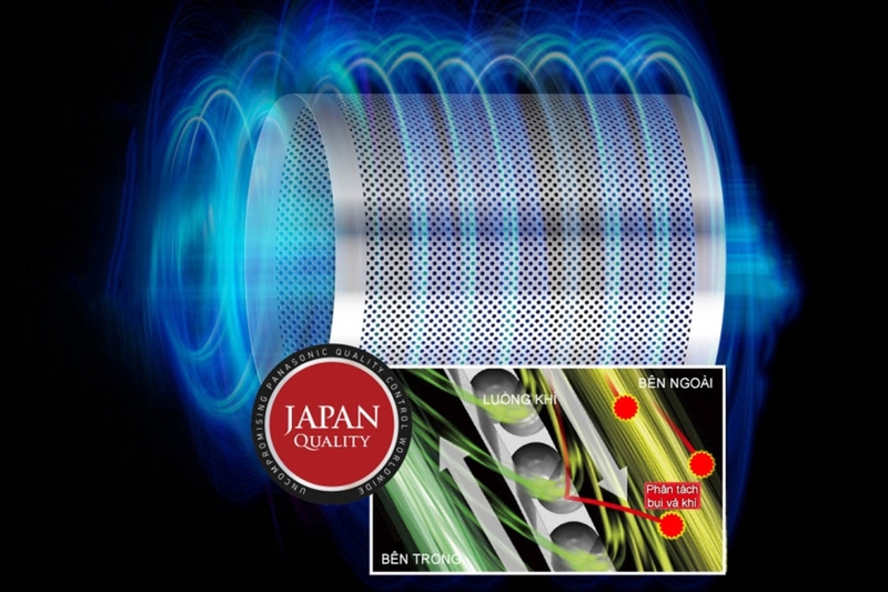 Máy hút bụi Panasonic MC-CL789RN49 - 6