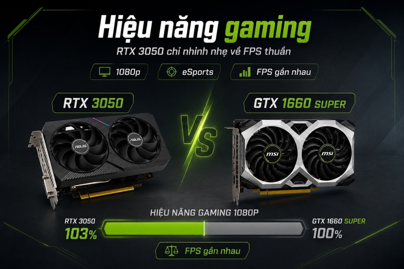 So sánh hiệu năng gaming: RTX 3050 chỉ nhỉnh hơn nhẹ về FPS thuần