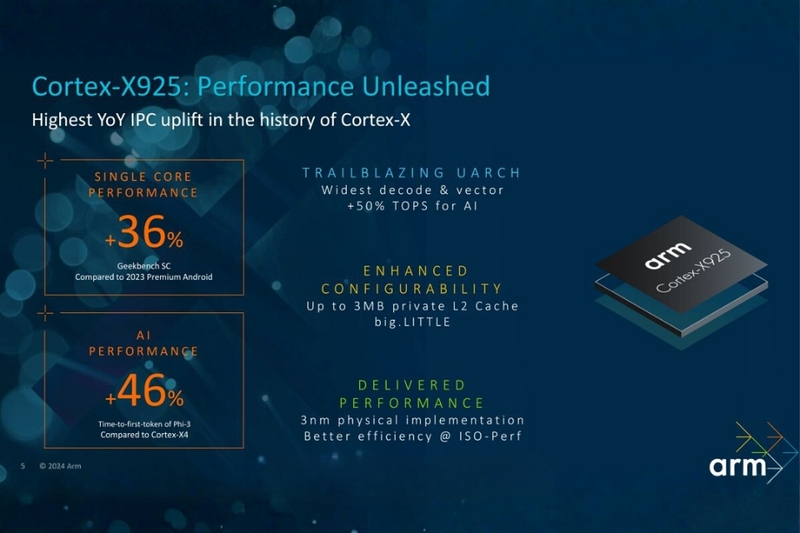 GPU Mali-G925 Immortalis MP12 hiệu suất đỉnh cao