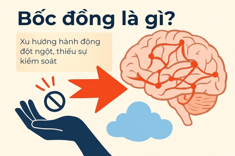 Bốc đồng là gì?