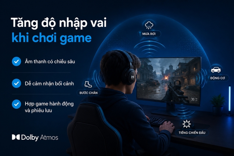Lợi ích của âm thanh vòm Dolby Atmos (2)