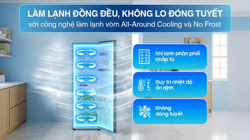 3-All-around Cooling+No Frost.jpg
