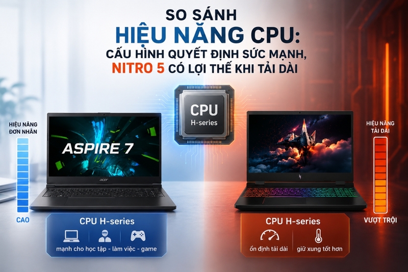 So sánh hiệu năng CPU: Cấu hình quyết định sức mạnh, Nitro 5 có lợi thế khi tải dài