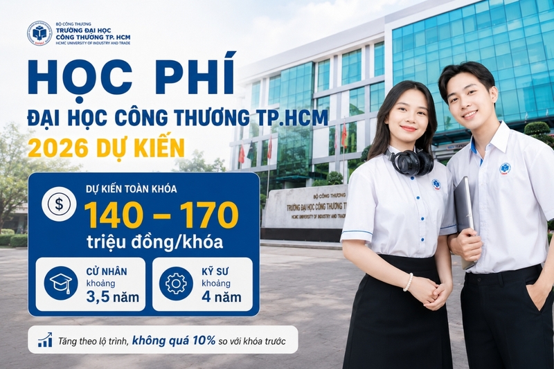 Học phí Đại học Công Thương TP.HCM 2026 dự kiến