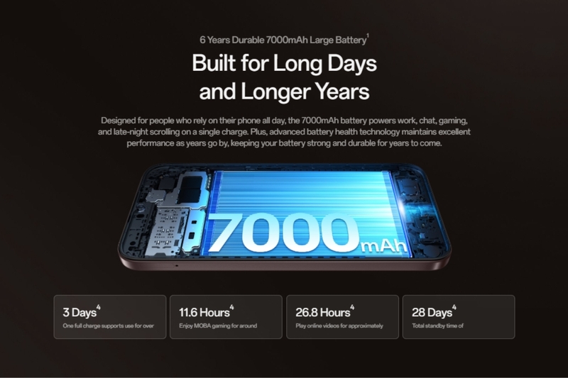 Oppo A6C 4GB (7)