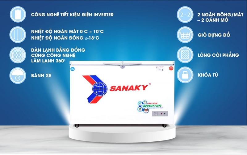 tu dong sanaky inverter 4099w3