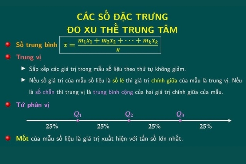 Mốt là gì (4)