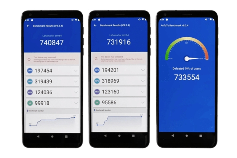 Snapdragon 888 được sản xuất trên tiến trình 5nm của Samsung