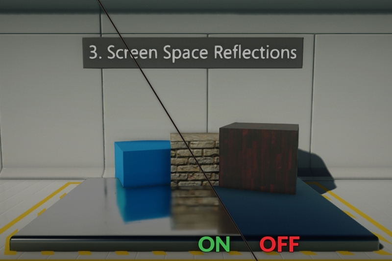 Screen Space (không gian màn hình): yếu tố làm nên sự khác biệt
