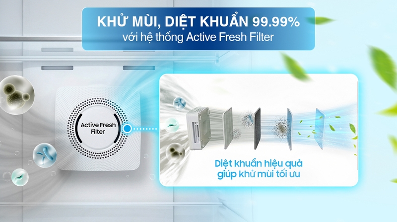 4-Active Fresh Filter_R2.jpg