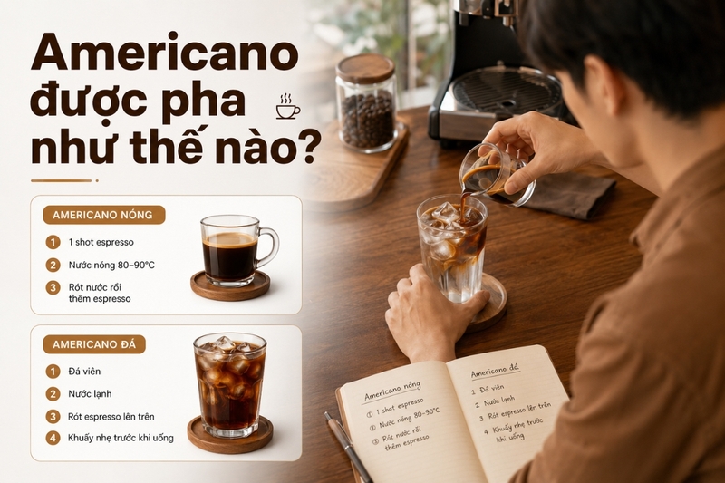 Americano được pha như thế nào