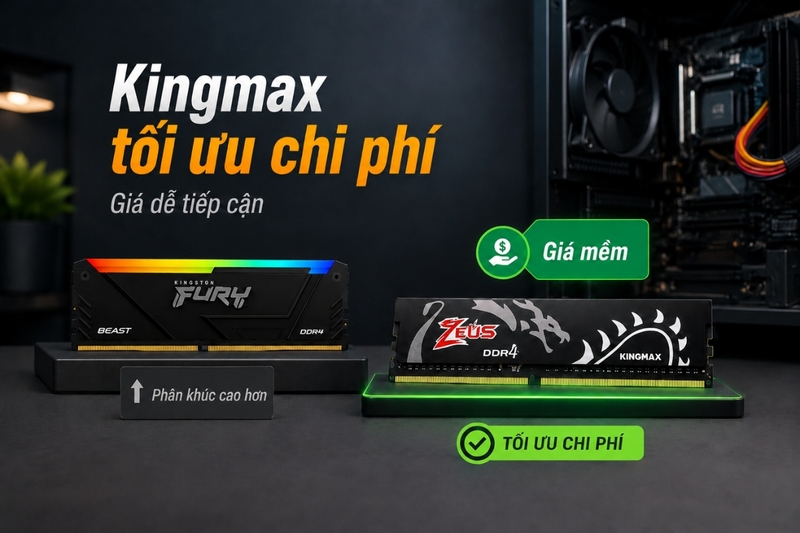 Về giá thành và giá trị: Kingmax tối ưu chi phí hơn