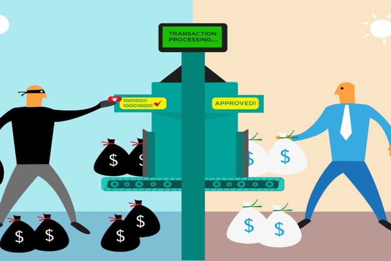 4 tính chất của Transaction 3