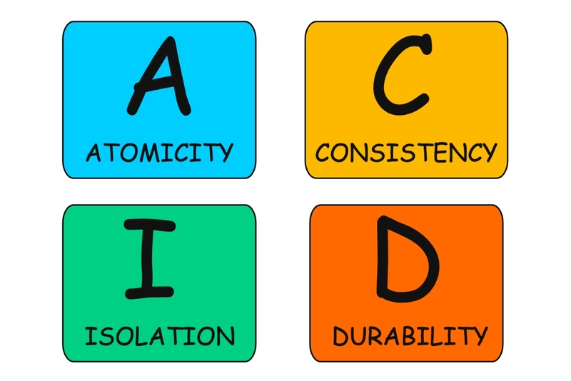 4 tính chất của Transaction 6