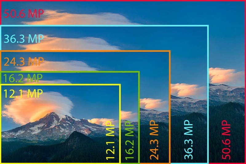 50MP (ảnh 1)
