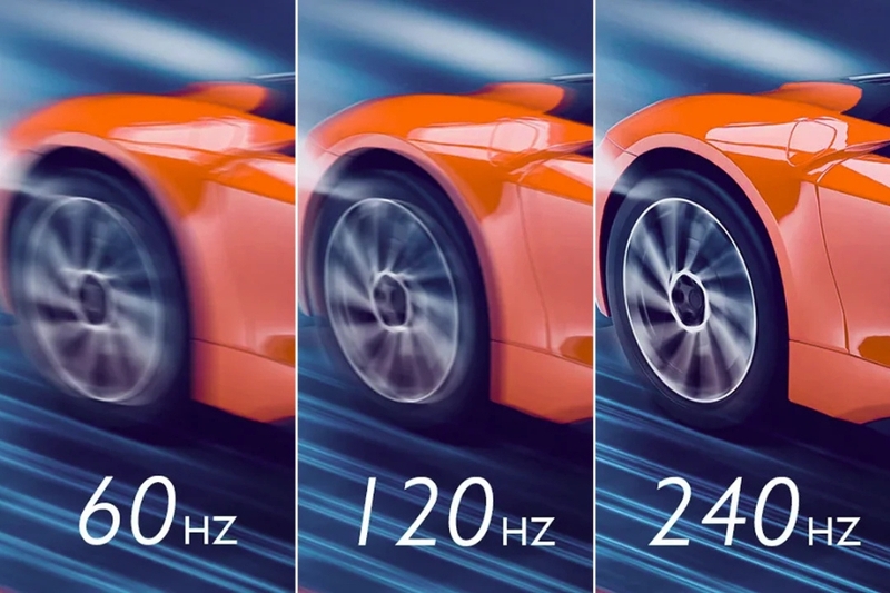 Sự khác biệt giữa Refresh Rate và FPS