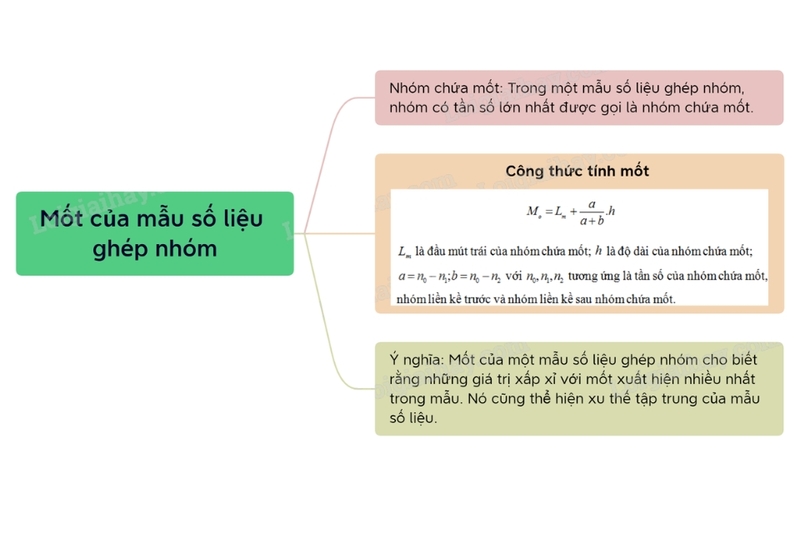 Mốt là gì (22)