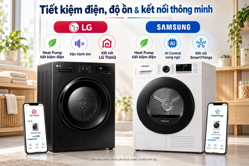 Khả năng tiết kiệm điện, độ ồn và kết nối thông minh