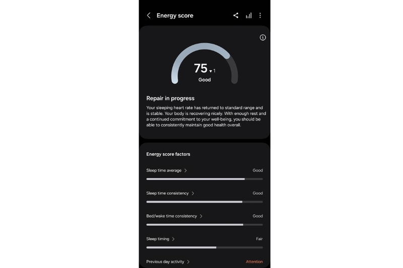 Giúp quản lý năng lượng tốt hơn