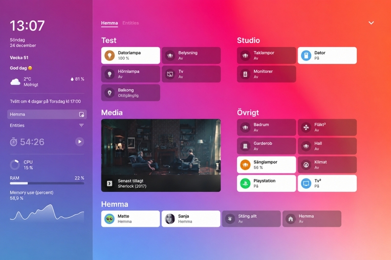 Home Assistant là gì (3)