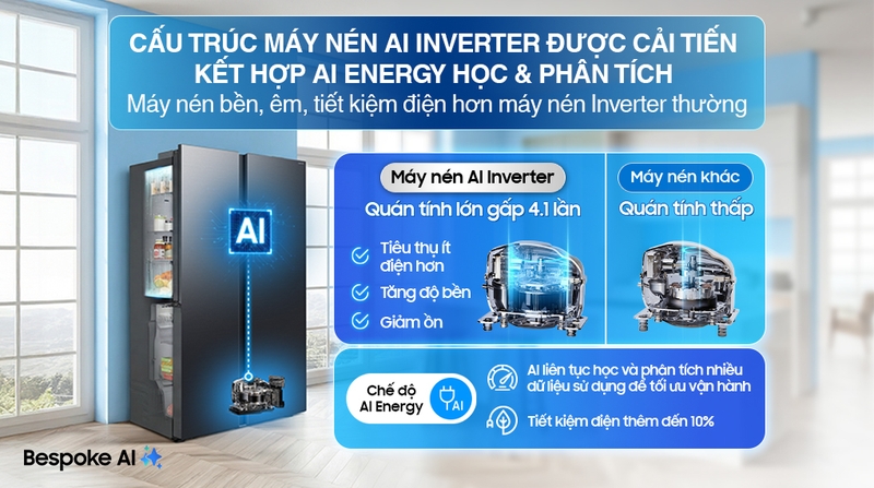 5-AI Inverter Compressor-AI Energy_R2.jpg
