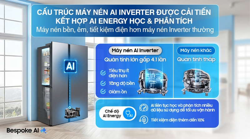 5-AI Inverter Compressor-AI Energy_R2.jpg