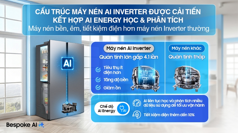 5-AI Inverter Compressor-AI Energy_R2.jpg