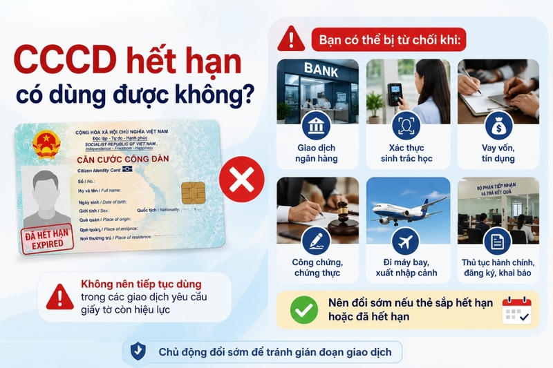 CMND còn dùng được không trong năm 2026