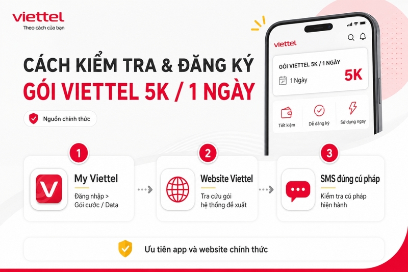 Cách kiểm tra và đăng ký gói Viettel 5K 1 ngày
