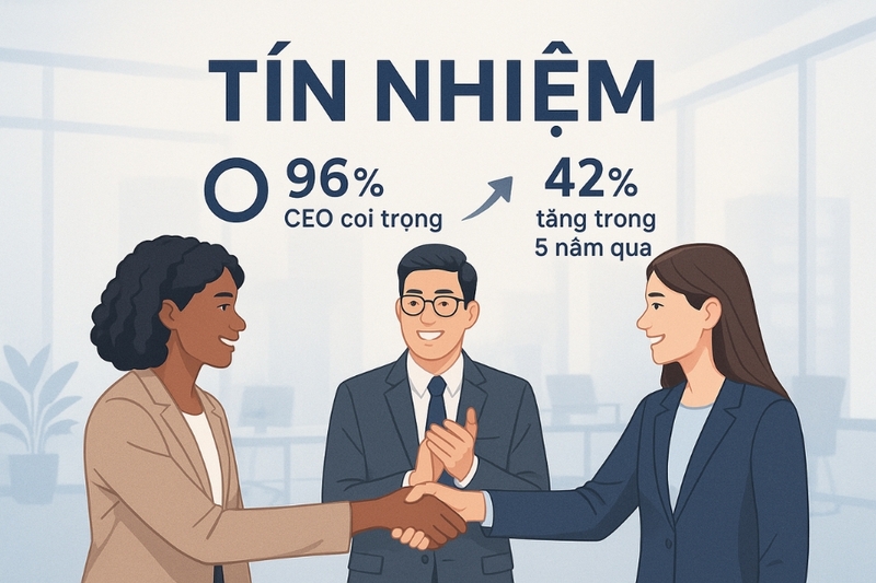 tín nhiệm là gì (3)