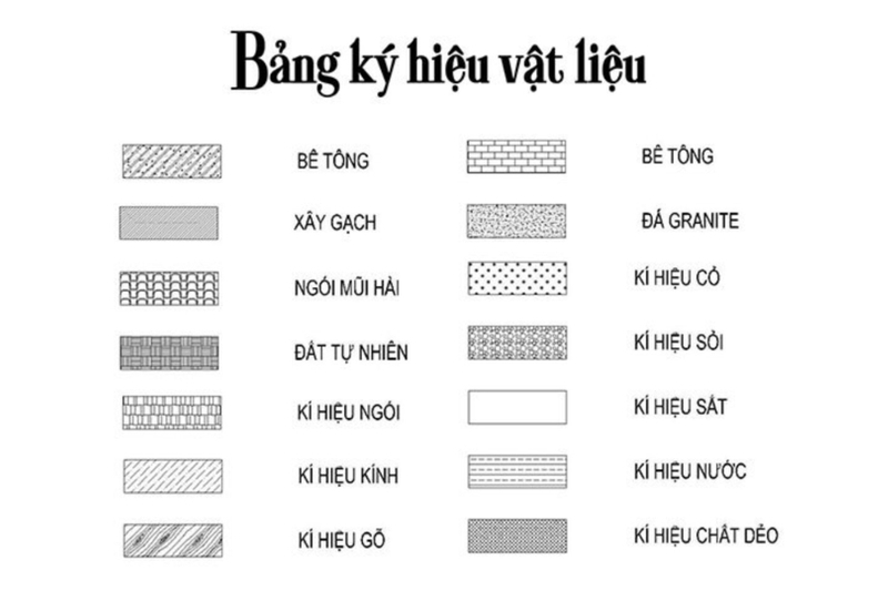 Hình cắt là gì (5)