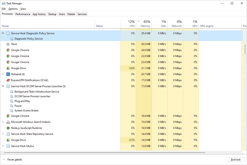 So sánh với các process tương tự trên Windows