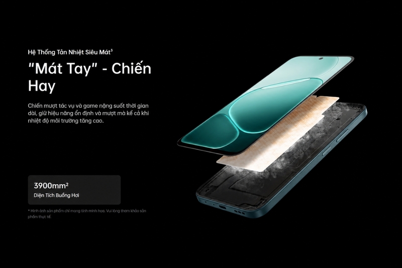 OPPO A6 - 7