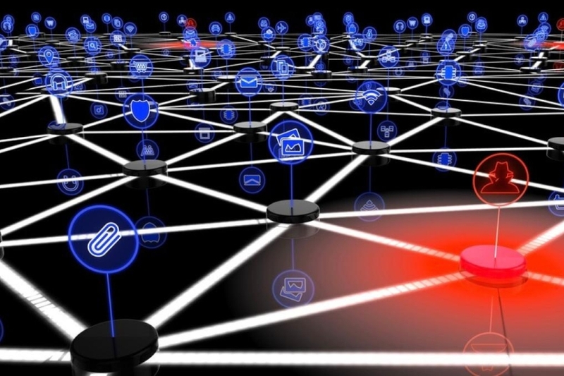 Hệ thống điều khiển tập trung và khả năng tấn công