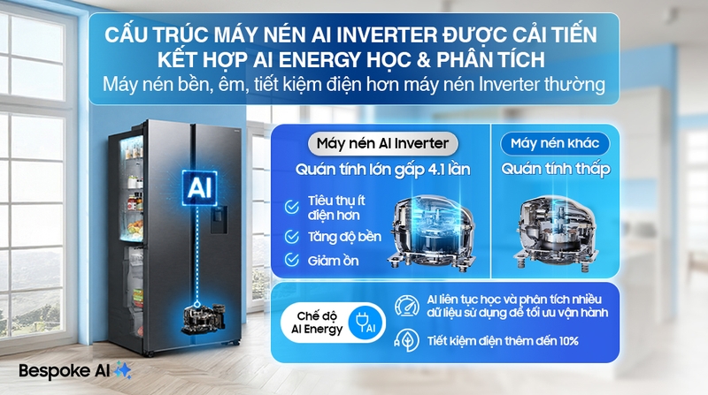 6-AI Inverter Compressor-AI Energy_R2.jpg