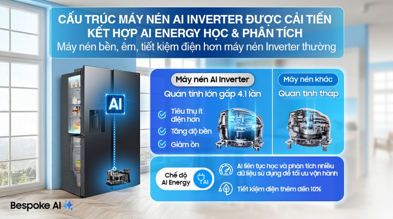 6-AI Inverter Compressor-AI Energy_R2.jpg
