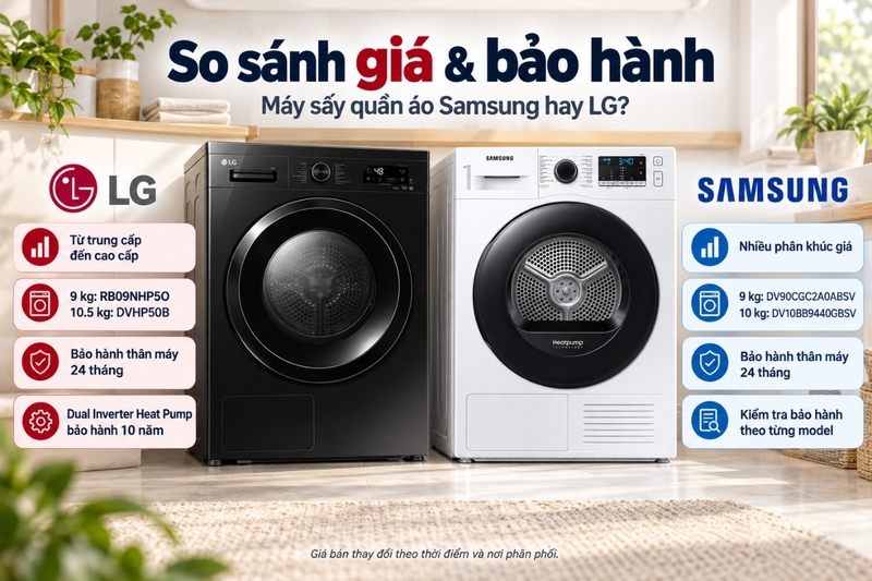 Mức giá có sự chênh lệch về khối lượng sấy và công nghệ của từng loại máy