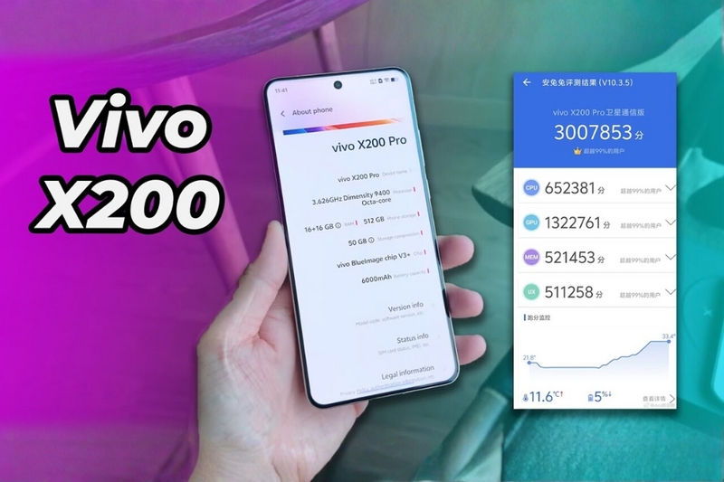 Dimensity 9400 đạt điểm AnTuTu v10 ấn tượng với 3.007.853 điểm