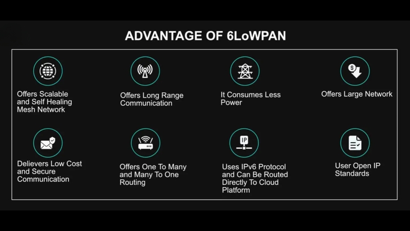 Ưu điểm nổi bật của 6LoWPAN
