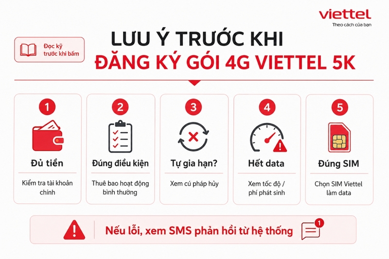 Lưu ý trước khi đăng ký gói 4G Viettel 5K