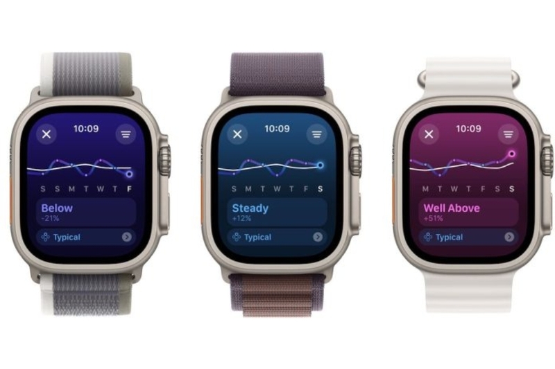 Training Load - Quản lý cường độ tập luyện khoa học