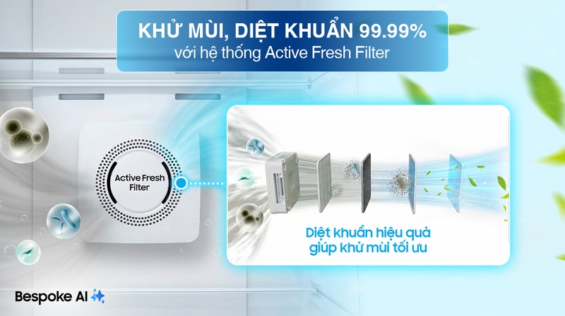 7-Active Fresh Filter_R2.jpg