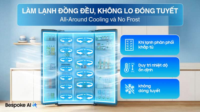 7-All-around Cooling +No Frost.png