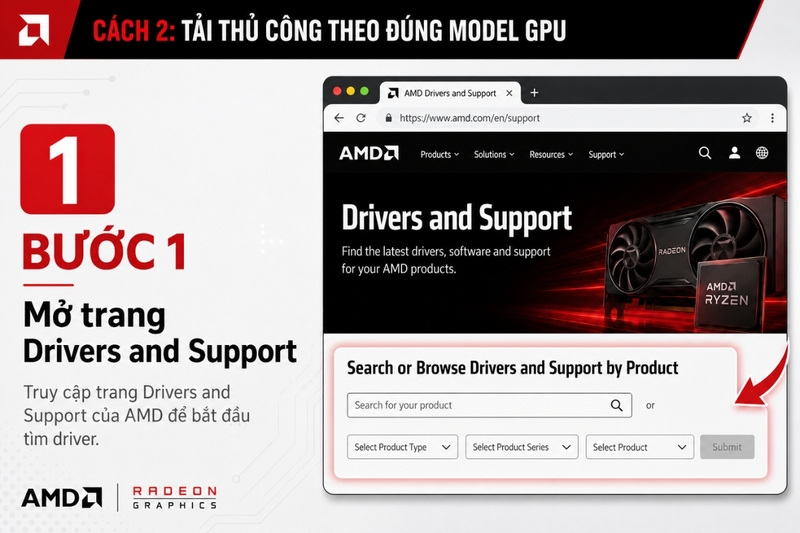 Tải thủ công theo đúng model GPU (1)
