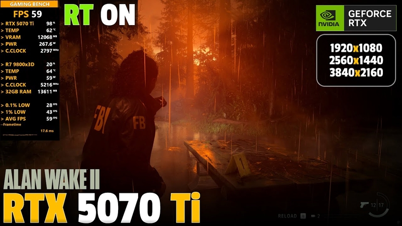 Alan Wake 2