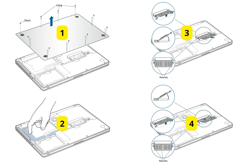 MacBook có nâng cấp RAM được không (6)