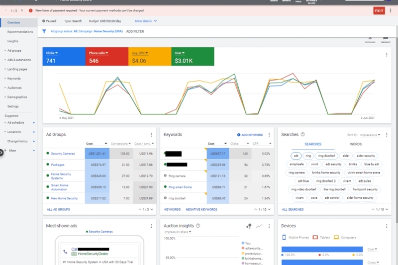 Xác định phạm vi và ngân sách