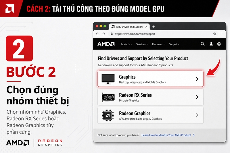 Tải thủ công theo đúng model GPU (2)