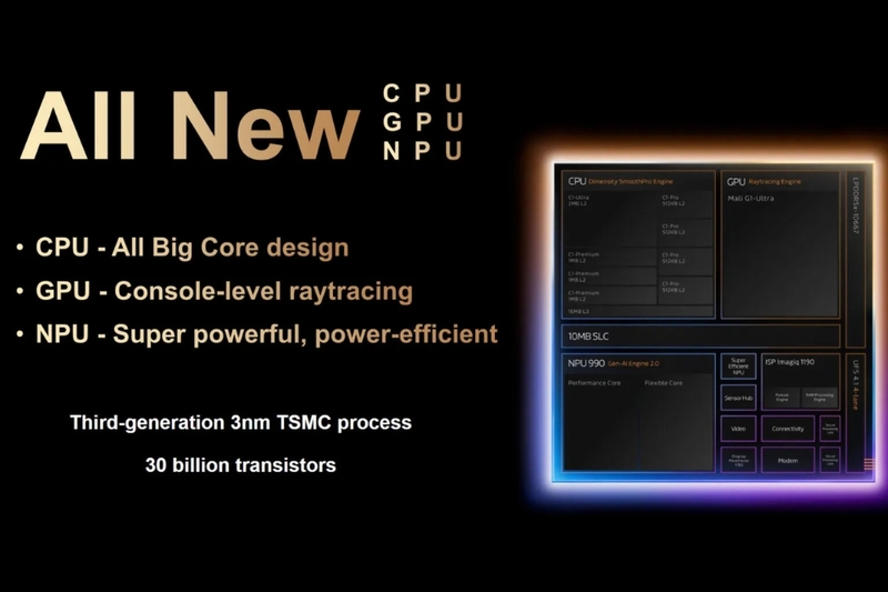 Những điểm nâng cấp của Dimensity 9500 so với Dimensity 9400
