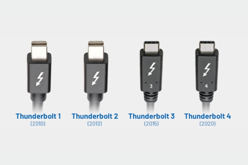 Cổng Thunderbolt là gì (7)